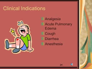 24
Clinical Indications
Analgesia
Acute Pulmonary
Edema
Cough
Diarrhea
Anesthesia
 