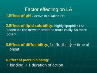 PHARMACOLOGY OF ANESTHETICS LA+GA_MKG.pptx