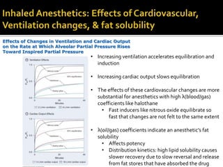 Effects of Changes in Ventilation and Cardiac Output
on the Rate at Which Alveolar Partial Pressure Rises
Toward Inspired Partial Pressure
• Increasing ventilation accelerates equilibration and
induction
• Increasing cardiac output slows equilibration
• The effects of these cardiovascular changes are more
substantial for anesthetics with high λ(blood/gas)
coefficients like halothane
• Fast inducers like nitrous oxide equilibrate so
fast that changes are not felt to the same extent
• λ(oil/gas) coefficients indicate an anesthetic’s fat
solubility
• Affects potency
• Distribution kinetics: high lipid solubility causes
slower recovery due to slow reversal and release
from fat stores that have absorbed the drug
 