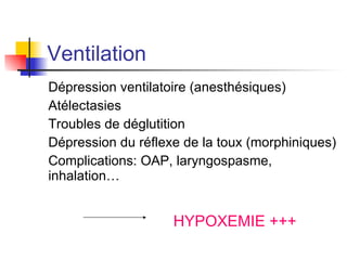 Evaluation préopératoire Information au patient (+++)  Techniques d’anesthésie et leurs risques 