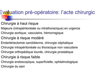 Aspects réglementaires de l’anesthésie Consultation plusieurs jours avant l’intervention  
