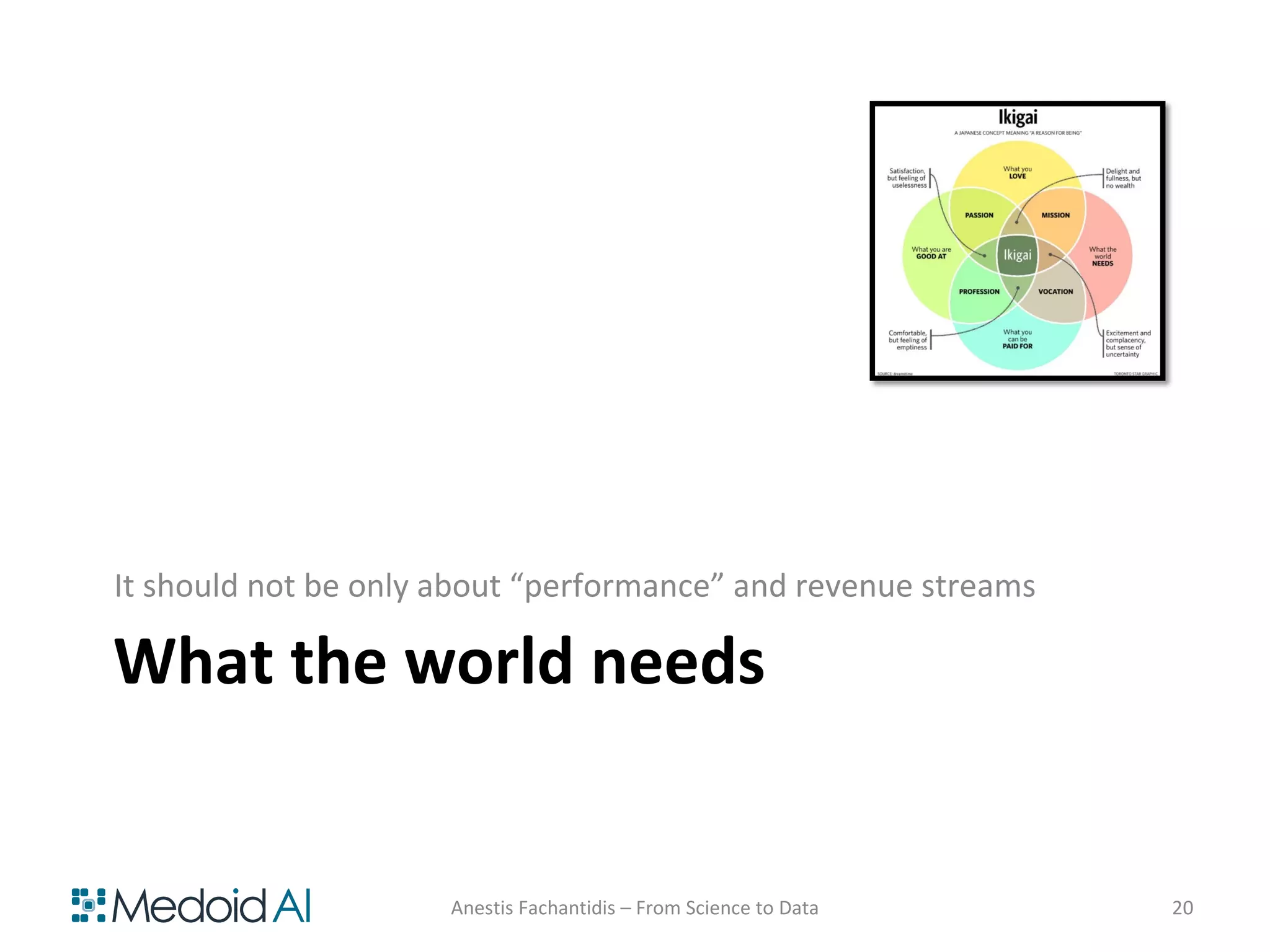 What the world needs
It should not be only about “performance” and revenue streams
Anestis Fachantidis – From Science to Data 20
 