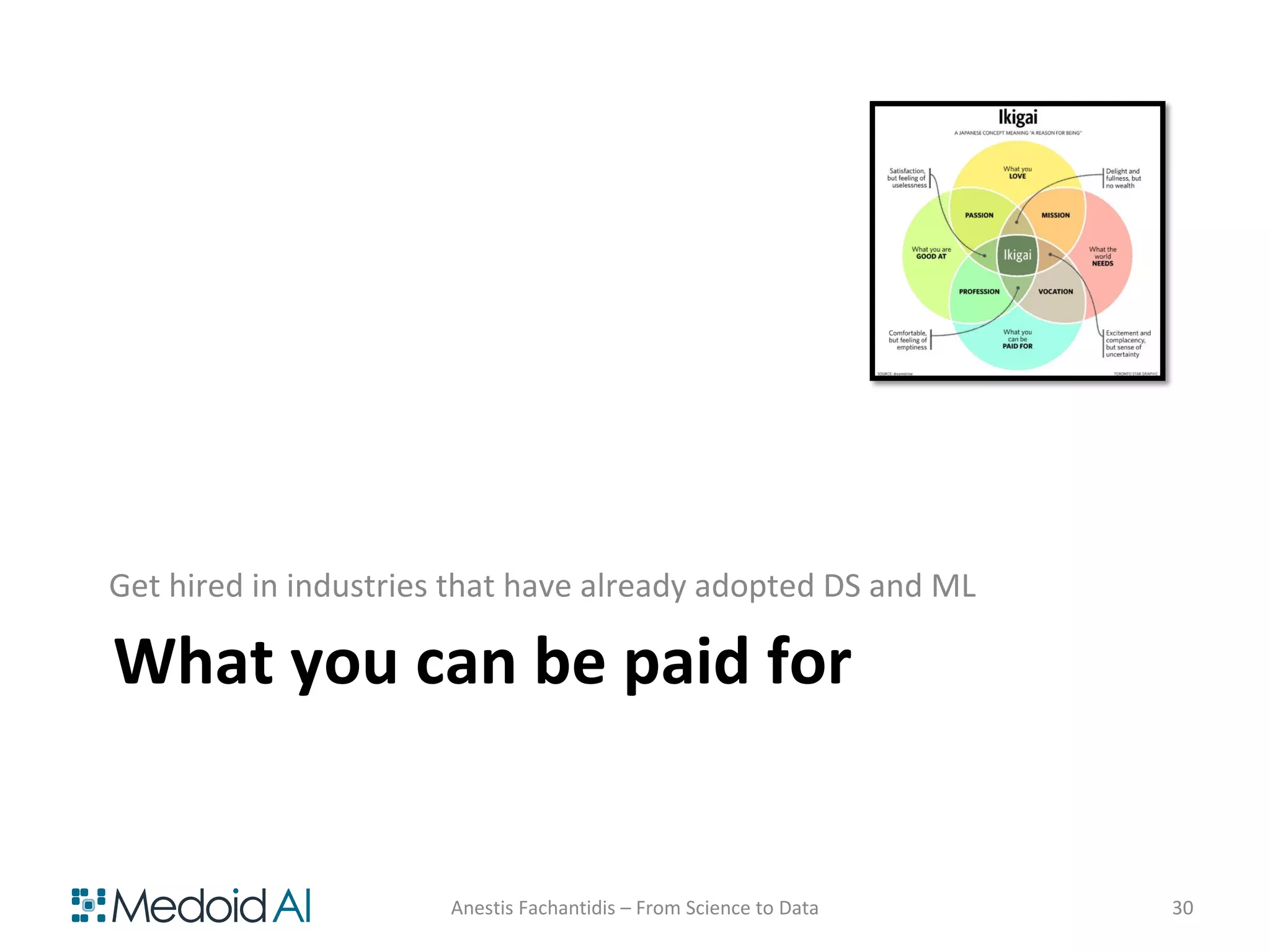 What you can be paid for
Get hired in industries that have already adopted DS and ML
Anestis Fachantidis – From Science to Data 30
 
