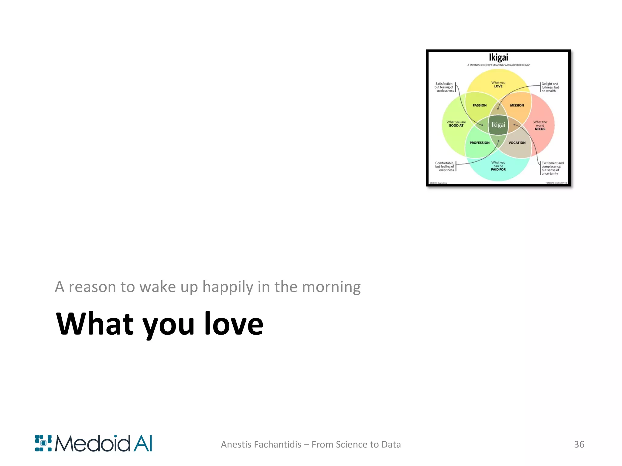 What you love
A reason to wake up happily in the morning
Anestis Fachantidis – From Science to Data 36
 