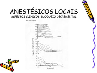ANESTÉSICOS LOCAIS ASPECTOS CLÍNICOS: BLOQUEIO DECREMENTAL 