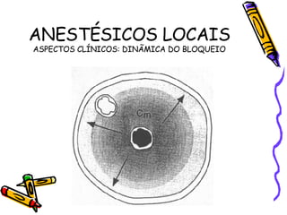 ANESTÉSICOS LOCAIS ASPECTOS CLÍNICOS: DINÃMICA DO BLOQUEIO 