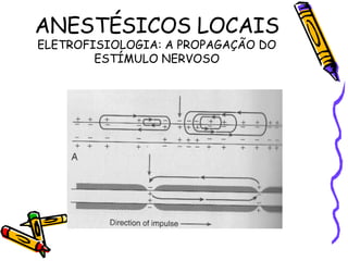 ANESTÉSICOS LOCAIS ELETROFISIOLOGIA: A PROPAGAÇÃO DO ESTÍMULO NERVOSO 
