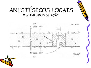 ANESTÉSICOS LOCAIS MECANISMOS DE AÇÃO 