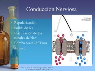 Conducción Nerviosa
• Repolarización
• Salida de K+
• Inactivación de los
canales de Na+
• Bomba Na-K-ATPasa
restablece
Wikinski JA. Anestésicos Locales en Texto de Anestesiología Teórico-Práctica,
2° ed. Manual Moderno, 2004, pp 311-331
 
