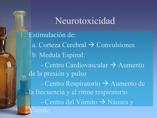 Neurotoxicidad
1. Estimulación de:
a. Corteza Cerebral  Convulsiones
b. Medula Espinal:
- Centro Cardiovascular  Aumento
de la presión y pulso
- Centro Respiratorio  Aumento de
la frecuencia y el ritmo respiratorio
- Centro del Vómito  Náusea y
Vómito
 