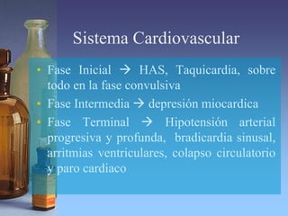 Sistema Cardiovascular
• Fase Inicial  HAS, Taquicardia, sobre
todo en la fase convulsiva
• Fase Intermedia  depresión miocardica
• Fase Terminal  Hipotensión arterial
progresiva y profunda, bradicardia sinusal,
arritmias ventriculares, colapso circulatorio
y paro cardiaco
 