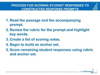 Scored out of 10 points in grades 4,7 and 10Constructed responseAssess reading comprehension