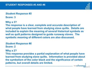 Process for scoring student responses to Constructed Response PromptsRead the passage and the accompanying prompt.Review the rubric for the prompt and highlight key words.Create a list of scoring notes.  Begin to build an anchor set.Score remaining student responses using rubric and anchor set.
