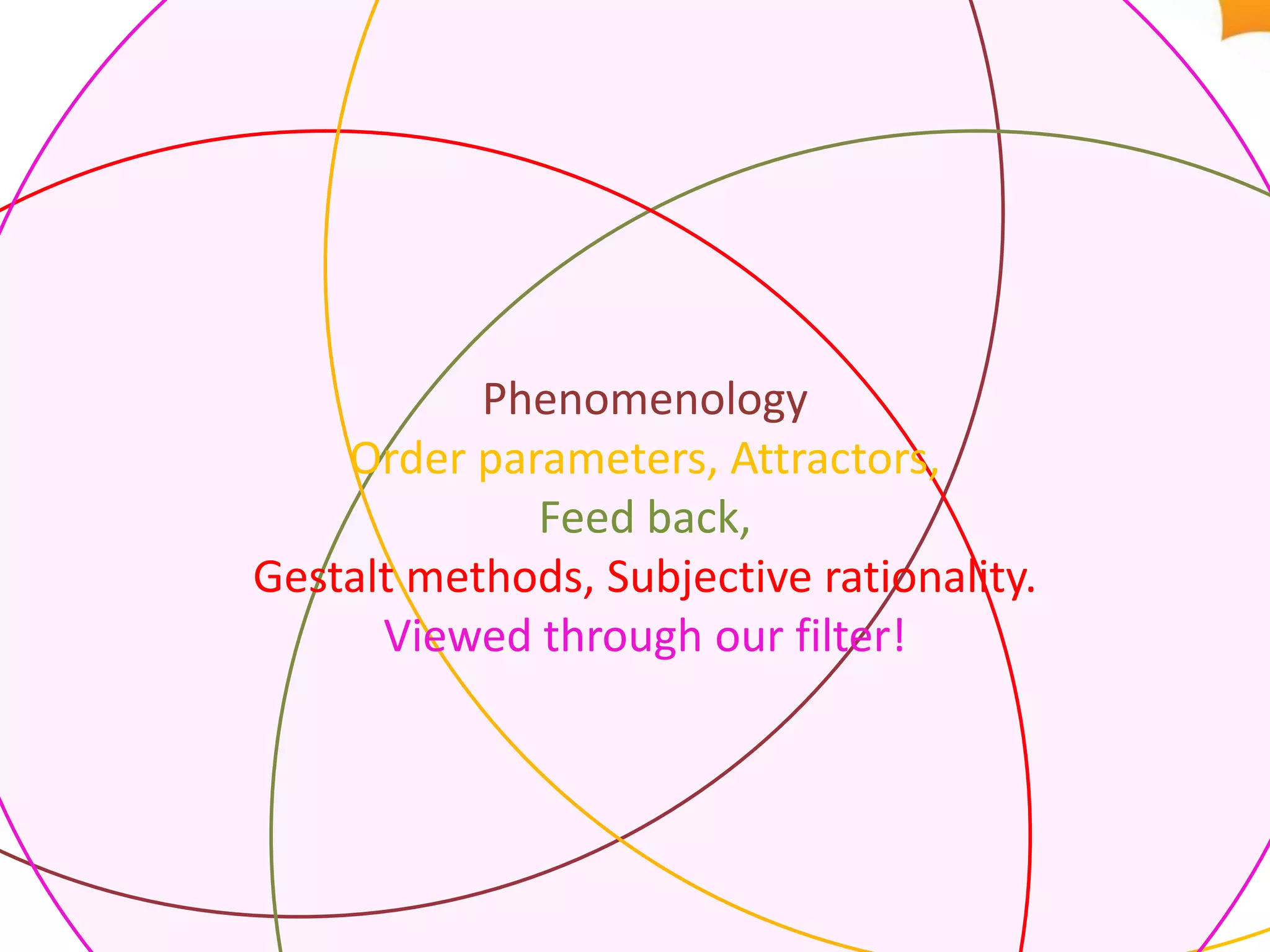Phenomenology
    Order parameters, Attractors,
             Feed back,
Gestalt methods, Subjective rationality.
      Viewed through our filter!
 