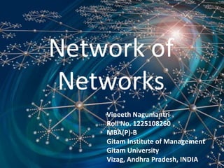 Network of Networks Vineeth Nagumantri Roll No. 1225108260 MBA(P)-B Gitam Institute of Management Gitam University Vizag, Andhra Pradesh, INDIA 