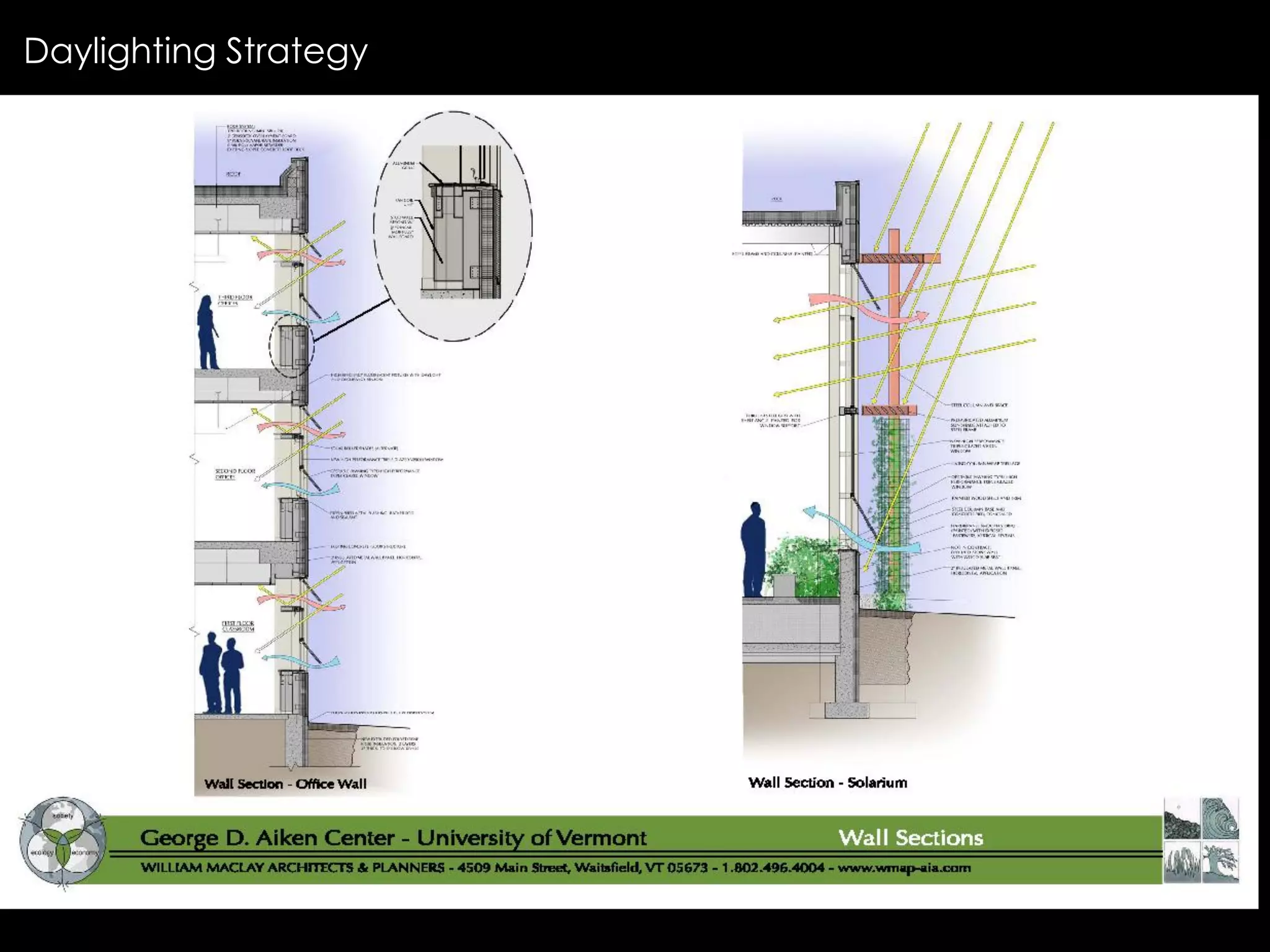 Daylighting Strategy
 