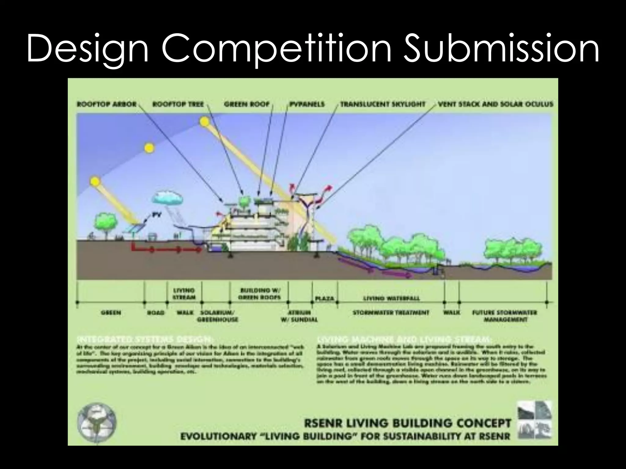 Design Competition Submission
 