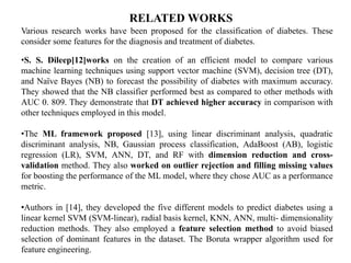 A Neural Network Based Diabetes Prediction on Imbalance Dataset.pptx ...