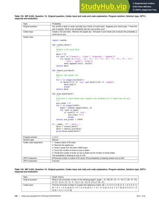Table 142. MIT 6.042, Question 15: Original question, Codex input and code and code explanation, Program solution, Solution type, GPT-3
response and evaluation
Topic Probability
Original question You shufﬂe a deck of cards and deal your friend a 5-card hand. Suppose your friend says, “I have the
ace of spades.” What is the probability that she has another ace?
Codex input Create a 52-card deck. Remove the spade ace. Simulate 4 card hands and compute the probability a
hand has an ace.
Codex code
import random
def create_deck():

Create a 52-card deck.

deck = []
for suit in [’hearts’, ’clubs’, ’diamonds’, ’spades’]:
for value in [’ace’, ’2’, ’3’, ’4’, ’5’, ’6’, ’7’, ’8’, ’9’, ’10’,
’jack’, ’queen’, ’king’]:
deck.append((suit, value))
return deck
def remove_ace(deck):

Remove the spade ace.

for i in range(len(deck)):
if deck[i][1] == ’ace’ and deck[i][0] == ’spades’:
deck.pop(i)
break
return deck
def draw_hand(deck):

Simulate 4 card hands and compute the probability a hand has an ace.

ace_count = 0
for i in range(10000):
hand = random.sample(deck, 4)
for card in hand:
if card[1] == ’ace’:
ace_count += 1
break
return ace_count / 10000
if __name__ == ’__main__’:
deck = create_deck()
deck = remove_ace(deck)
print(draw_hand(deck))
Program solution 0.2218
Solution type Manual
Codex code explanation 1. Create a deck of 52 cards.
2. Remove the spade ace.
3. Draw 4 cards from the deck 10000 times.
4. Count the number of times an ace is drawn.
5. Divide the number of times an ace is drawn by the number of hands drawn.
The probability of drawing an ace is 0.49.
GPT-3 response #There are 4 aces in a deck of 52 cards. #The probability of drawing another ace is 4/52.
GPT-3 evaluation Incorrect
Table 143. MIT 6.042, Question 16: Original question, Codex input and code and code explanation, Program solution, Solution type, GPT-3
response and evaluation
Topic Graph Theory
Original question What is the chromatic number of the following graph? graph = ’A’: [’B’], B’: [’A’, ’C’, ’H’], C’: [’B’, ’D’, ’E’],
D’: [’C’, ’E’], E’: [’C’, ’D’, ’F’, ’H’], F’: [’E’, ’G’], G’: [’F’], H’: [’B’, ’E’]
Codex input Find the chromatic number of a graph with adjacency matrix: [[0, 1, 0, 0, 0, 0, 0, 0], [1, 0, 1, 0, 0, 0, 0, 1],
[0, 1, 0, 1, 1, 0, 0, 0], [0, 0, 1, 0, 1, 0, 0, 0], [0, 0, 1, 1, 0, 1, 0, 1], [0, 0, 0, 0, 1, 0, 1, 0], [0, 0, 0, 0, 0, 1, 0,
0], [0, 1, 0, 0, 1, 0, 0, 0]]
104 | www.pnas.org/cgi/doi/10.1073/pnas.XXXXXXXXXX Drori et al.
 