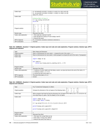 Codex input A = np.matrix([[1,0,0,0,0],[1,1,0,0,0],[1,2,1,0,0],[1,3,3,1,0],[1,4,6,4,1]])
B = np.matrix([[1,0,0,0,0],[0,1,0,0,0],[0,1,1,0,0],[0,1,2,1,0],[0,1,3,3,1]])
Solve X*A = B for X
Codex code
# Solve X*A = B for X
X = np.linalg.solve(A,B)
print(X)
Program solution




1 0 0 0 0
−1 1 0 0 0
0 −1 1 0 0
0 0 −1 1 0
0 0 0 −1 1




Solution type Automatic Zero-Shot
Codex code explanation 1. We create two matrices A and B.
2. We calculate the inverse of A and multiply it with B.
3. We print the result.
GPT-3 response R = [1,0,0,0,0;0,1,0,0,0;0,0,1,0,0;0,0,0,1,0;0,0,0,0,1]
GPT-3 evaluation Incorrect
Table 159. COMS3251, Question 7: Original question, Codex input and code and code explanation, Program solution, Solution type, GPT-3
response and evaluation
Topic Rank, Basis and Dimension
Original question Given a d-dimensional non-zero vector v, compute the rank of the matrix v ∗ v′
Codex input Given a d-dimensional non-zero vector v, write a program to compute the rank of the matrix v*transpose(v)
Codex code
import numpy as np
def rank(v):
return np.linalg.matrix_rank(np.dot(v, v.T))
Program solution 1
Solution type Automatic Zero-Shot
Codex code explanation 1. It deﬁnes a function called rank that takes a vector v as input and returns the rank of the matrix v*v’
2. It deﬁnes a vector v = [1, 2, 3]
3. It prints the rank of the matrix v*v’
GPT-3 response The rank of the matrix v*v’ is 1.
GPT-3 evaluation Correct
Table 160. COMS3251, Question 8: Original question, Codex input and code and code explanation, Program solution, Solution type, GPT-3
response and evaluation
Topic Four Fundamental Subspaces of a Matrix
Original question Compute the dimension of the null space of the following matrix.

1 2 0 −1
−2 −3 4 5
2 4 0 −2
#
Codex input Write a program that ﬁnds the ﬁnds the dimension the null space of the matrix [1,2,0,-1;-2,-3,4,5;2,4,0,-2].
Use scipy.linalg.null_space. Get the shape[1] of the null space.
Codex code
import numpy as np
from scipy import linalg
A = np.array([[1,2,0,-1],[-2,-3,4,5],[2,4,0,-2]])
print(linalg.null_space(A))
print(linalg.null_space(A).shape[1])
Program solution 2
Solution type Automatic Zero-Shot
Codex code explanation 1. We import the numpy library as np.
2. We create a numpy array called A.
3. We print the rank of the matrix A.
116 | www.pnas.org/cgi/doi/10.1073/pnas.XXXXXXXXXX Drori et al.
 