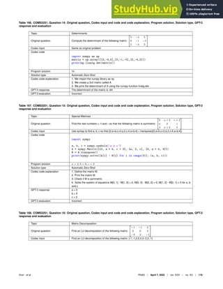 Table 166. COMS3251, Question 14: Original question, Codex input and code and code explanation, Program solution, Solution type, GPT-3
response and evaluation
Topic Determinants
Original question Compute the determinant of the following matrix:

3 −4 5
0 −1 −5
5 −4 3
#
Codex input Same as original problem
Codex code
import numpy as np
matrix = np.array([[3,-4,5],[0,-1,-5],[5,-4,3]])
print(np.linalg.det(matrix))
Program solution 56
Solution type Automatic Zero-Shot
Codex code explanation 1. We import the numpy library as np.
2. We create a 3x3 matrix called A.
3. We print the determinant of A using the numpy function linalg.det.
GPT-3 response The determinant of the matrix is -64.
GPT-3 evaluation Incorrect
Table 167. COMS3251, Question 15: Original question, Codex input and code and code explanation, Program solution, Solution type, GPT-3
response and evaluation
Topic Special Matrices
Original question Find the real numbers a, b and c so that the following matrix is symmetric.

0 a + b c + 2
a 2 c
4 a + b 4
#
Codex input Use sympy to ﬁnd a, b, c so that [0,a+b,c+2;a,2,c;4,a+b,4] = transpose([0,a+b,c+2;a,2,c;4,a+b,4])
Codex code
import sympy
a, b, c = sympy.symbols(’a b c’)
A = sympy.Matrix([[0, a + b, c + 2], [a, 2, c], [4, a + b, 4]])
B = A.transpose()
print(sympy.solve([A[i] - B[i] for i in range(3)], (a, b, c)))
Program solution a = 2, b = 0, c = 2
Solution type Automatic Zero-Shot
Codex code explanation 1. Deﬁne the matrix M.
2. Print the matrix M.
3. Check if M is symmetric.
4. Solve the system of equations M[0, 1] - M[1, 0] = 0, M[0, 2] - M[2, 0] = 0, M[1, 2] - M[2, 1] = 0 for a, b
and c.
GPT-3 response a = 0
b = 0
c = 0
GPT-3 evaluation Incorrect
Table 168. COMS3251, Question 16: Original question, Codex input and code and code explanation, Program solution, Solution type, GPT-3
response and evaluation
Topic Matrix Decomposition
Original question Find an LU decomposition of the following matrix:

−1 −1 2
2 0 3
−3 2 −1
#
Codex input Find an LU decomposition of the following matrix: [-1,-1,2;2,0,3;-3,2,-1]
Drori et al. PNAS | April 7, 2022 | vol. XXX | no. XX | 119
 