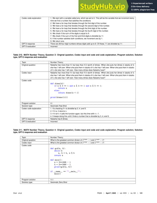 Codex code explanation 1. We start with a variable called ans, which we set to 0. This will be the variable that we increment every
time we ﬁnd a number that satisﬁes the conditions.
2. We have a for loop that iterates through the ﬁrst digit of the number.
3. We have a for loop that iterates through the second digit of the number.
4. We have a for loop that iterates through the third digit of the number.
5. We have a for loop that iterates through the fourth digit of the number.
6. We check if the sum of the digits is equal to 9.
7. We check if the sum of the ﬁrst and third digits is divisible by 11.
8. If the number satisﬁes both conditions, we increment ans by 1.
9. We return ans.
GPT-3 response There are 36 four-digit numbers whose digits add up to 9. Of these, 11 are divisible by 11.
GPT-3 evaluation Incorrect
Table 210. MATH Number Theory, Question 3: Original question, Codex input and code and code explanation, Program solution, Solution
type, GPT-3 response and evaluation
Topic Number Theory
Original question Natasha has more than $1 but less than $10 worth of dimes. When she puts her dimes in stacks of 3,
she has 1 left over. When she puts them in stacks of 4, she has 1 left over. When she puts them in stacks
of 5, she also has 1 left over. How many dimes does Natasha have?
Codex input Natasha has more than $1 but less than $10 worth of dimes. When she puts her dimes in stacks of 3,
she has 1 left over. When she puts them in stacks of 4, she has 1 left over. When she puts them in stacks
of 5, she also has 1 left over. How many dimes does Natasha have?
Codex code
def dimes(n):
if n % 3 == 1 and n % 4 == 1 and n % 5 == 1:
return n
else:
return dimes(n + 1)
print(dimes(11))
Program solution 61
Solution type Automatic Few-Shot
Codex code explanation 1. It’s checking if n is divisible by 3, 4, and 5.
2. If it is, it returns n.
3. If it isn’t, it calls the function again, but this time with n + 1.
4. It keeps doing this until it ﬁnds a number that is divisible by 3, 4, and 5.
GPT-3 response Natasha has 8 dimes.
GPT-3 evaluation Incorrect
Table 211. MATH Number Theory, Question 4: Original question, Codex input and code and code explanation, Program solution, Solution
type, GPT-3 response and evaluation
Topic Number Theory
Original question What is the greatest common divisor of 21998
− 1 and 21989
− 1?
Codex input What is the greatest common divisor of 21998
− 1 and 21989
− 1?
Codex code
def gcd(a, b):
while b:
a, b = b, a % b
return a
def main():
a = 2**1998 - 1
b = 2**1989 - 1
print(gcd(a, b))
if __name__ == __main__:
main()
Program solution 511
Solution type Automatic Zero-Shot
Drori et al. PNAS | April 7, 2022 | vol. XXX | no. XX | 141
 