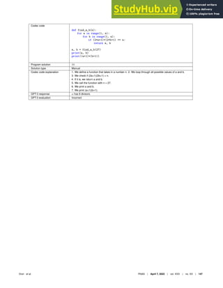 Codex code
def find_a_b(n):
for a in range(1, n):
for b in range(1, n):
if (2*a+1)*(2*b+1) == n:
return a, b
a, b = find_a_b(27)
print(a, b)
print((a+1)*(b+1))
Program solution 10
Solution type Manual
Codex code explanation 1. We deﬁne a function that takes in a number n. 2. We loop through all possible values of a and b.
3. We check if (2a+1)(2b+1) = n.
4. If it is, we return a and b.
5. We call the function with n = 27.
6. We print a and b.
7. We print (a+1)(b+1).
GPT-3 response n has 6 divisors.
GPT-3 evaluation Incorrect
Drori et al. PNAS | April 7, 2022 | vol. XXX | no. XX | 147
 