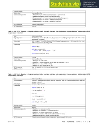 Program solution 1
Solution type Automatic Zero-Shot
Codex code explanation 1. We are ﬁnding the limit of csc(x)*sin(sin(x)) as x approaches 0.
2. We are using the limit function from the sympy library.
3. We are passing in the function csc(x)*sin(sin(x)) as the ﬁrst argument.
4. We are passing in the variable x as the second argument.
5. We are passing in the number 0 as the third argument.
GPT-3 response The limit does not exist.
GPT-3 evaluation Incorrect
Table 10. MIT 18.01, Question 8: Original question, Codex input and code and code explanation, Program solution, Solution type, GPT-3
response and evaluation
Topic Differentiation Rules
Original question The half-life of cesium-137 is 30 years. Suppose we have a 100-mg sample. How much of the sample
remains after 100 years?
Codex input Write a program. The half-life of cesium-137 is 30 years. Suppose we have a 100-mg sample. How much
of the sample remains after 100 years?
Codex code
import math
def half_life(t, h):
return 100 * math.pow(0.5, t/h)
print(half_life(100, 30))
Program solution 9.92 mg
Solution type Automatic Zero-Shot
Codex code explanation 1. We import the math module.
2. We deﬁne a function called half_life that takes two arguments: t and h.
3. We return the value of 100 * 0.5ˆ(t/h).
4. We print the result of half_life(100, 30).
GPT-3 response After 100 years, 50 mg of the sample would remain.
GPT-3 evaluation Incorrect
Table 11. MIT 18.01, Question 9: Original question, Codex input and code and code explanation, Program solution, Solution type, GPT-3
response and evaluation
Topic Differentiation Rules
Original question The radius of a sphere is increasing at a rate of 4 mm/s. How fast is the volume increasing when the
diameter is 80 mm?
Codex input Same as original question
Codex code
import sympy as sp
r = sp.symbols(’r’)
d = 4*r
v = 4/3*sp.pi*r**3
dv_dr = sp.diff(v,r)
print(dv_dr.subs(r,80))
Program solution 25600π
Solution type Manual
Codex code explanation 1. We deﬁne the radius as a symbol.
2. We deﬁne the diameter as a function of the radius.
3. We deﬁne the volume as a function of the radius.
4. We take the derivative of the volume with respect to the radius.
5. We substitute the radius with 80 and print the result.
GPT-3 response The volume of a sphere is increasing at a rate of approximately 201.06 mm3/s.
Drori et al. PNAS | April 7, 2022 | vol. XXX | no. XX | 15
 