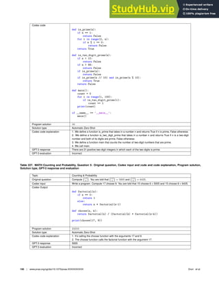 Codex code
def is_prime(n):
if n == 1:
return False
for i in range(2, n):
if n % i == 0:
return False
return True
def is_two_digit_prime(n):
if n  10:
return False
if n  99:
return False
if is_prime(n):
return False
if is_prime(n // 10) and is_prime(n % 10):
return True
return False
def main():
count = 0
for i in range(1, 100):
if is_two_digit_prime(i):
count += 1
print(count)
if __name__ == ’__main__’:
main()
Program solution 16
Solution type Automatic Zero-Shot
Codex code explanation 1. We deﬁne a function is_prime that takes in a number n and returns True if n is prime, False otherwise.
2. We deﬁne a function is_two_digit_prime that takes in a number n and returns True if n is a two-digit
number and both of its digits are prime, False otherwise.
3. We deﬁne a function main that counts the number of two-digit numbers that are prime.
4. We call main.
GPT-3 response There are 21 positive two-digit integers in which each of the two digits is prime.
GPT-3 evaluation Incorrect
Table 227. MATH Counting and Probability, Question 5: Original question, Codex input and code and code explanation, Program solution,
Solution type, GPT-3 response and evaluation
Topic Counting  Probability
Original question Compute 17
9

. You are told that 15
6

= 5005 and 15
8

= 6435.
Codex input Write a program. Compute 17 choose 9. You are told that 15 choose 6 = 5005 and 15 choose 8 = 6435.
Codex Output
def factorial(n):
if n == 0:
return 1
else:
return n * factorial(n-1)
def choose(n, k):
return factorial(n) / (factorial(k) * factorial(n-k))
print(choose(17, 9))
Program solution 24310
Solution type Automatic Zero-Shot
Codex code explanation 1. It’s calling the choose function with the arguments 17 and 9.
2. The choose function calls the factorial function with the argument 17.
GPT-3 response 5005
GPT-3 evaluation Incorrect
150 | www.pnas.org/cgi/doi/10.1073/pnas.XXXXXXXXXX Drori et al.
 