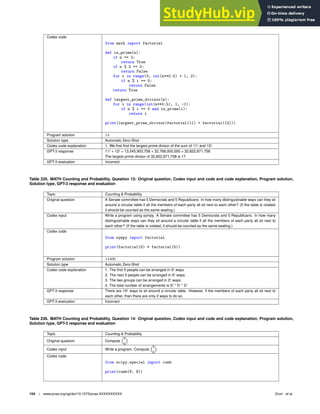 Codex code
from math import factorial
def is_prime(n):
if n == 2:
return True
if n % 2 == 0:
return False
for i in range(3, int(n**0.5) + 1, 2):
if n % i == 0:
return False
return True
def largest_prime_divisor(n):
for i in range(int(n**0.5), 1, -1):
if n % i == 0 and is_prime(i):
return i
print(largest_prime_divisor(factorial(11) + factorial(12)))
Program solution 13
Solution type Automatic Zero-Shot
Codex code explanation 1. We ﬁrst ﬁnd the largest prime divisor of the sum of 11! and 12!
GPT-3 response 11! + 12! = 13,545,903,758 + 32,768,000,000 = 32,822,871,758
The largest prime divisor of 32,822,871,758 is 17.
GPT-3 evaluation Incorrect
Table 235. MATH Counting and Probability, Question 13: Original question, Codex input and code and code explanation, Program solution,
Solution type, GPT-3 response and evaluation
Topic Counting  Probability
Original question A Senate committee has 5 Democrats and 5 Republicans. In how many distinguishable ways can they sit
around a circular table if all the members of each party all sit next to each other? (If the table is rotated,
it should be counted as the same seating.)
Codex input Write a program using sympy. A Senate committee has 5 Democrats and 5 Republicans. In how many
distinguishable ways can they sit around a circular table if all the members of each party all sit next to
each other? (If the table is rotated, it should be counted as the same seating.)
Codex code
from sympy import factorial
print(factorial(5) * factorial(5))
Program solution 14400
Solution type Automatic Zero-Shot
Codex code explanation 1. The ﬁrst 5 people can be arranged in 5! ways.
2. The next 5 people can be arranged in 5! ways.
3. The two groups can be arranged in 2! ways.
4. The total number of arrangements is 5! * 5! * 2!
GPT-3 response There are 10! ways to sit around a circular table. However, if the members of each party all sit next to
each other, then there are only 2 ways to do so.
GPT-3 evaluation Incorrect
Table 236. MATH Counting and Probability, Question 14: Original question, Codex input and code and code explanation, Program solution,
Solution type, GPT-3 response and evaluation
Topic Counting  Probability
Original question Compute
8
6

.
Codex input Write a program. Compute
8
6

.
Codex code
from scipy.special import comb
print(comb(8, 6))
154 | www.pnas.org/cgi/doi/10.1073/pnas.XXXXXXXXXX Drori et al.
 