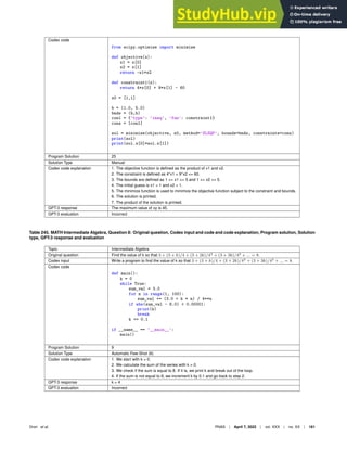 Codex code
from scipy.optimize import minimize
def objective(x):
x1 = x[0]
x2 = x[1]
return -x1*x2
def constraint1(x):
return 4*x[0] + 9*x[1] - 60
x0 = [1,1]
b = (1.0, 5.0)
bnds = (b,b)
con1 = {’type’: ’ineq’, ’fun’: constraint1}
cons = [con1]
sol = minimize(objective, x0, method=’SLSQP’, bounds=bnds, constraints=cons)
print(sol)
print(sol.x[0]*sol.x[1])
Program Solution 25
Solution Type Manual
Codex code explanation 1. The objective function is deﬁned as the product of x1 and x2.
2. The constraint is deﬁned as 4*x1 + 9*x2 = 60.
3. The bounds are deﬁned as 1 = x1 = 5 and 1 = x2 = 5.
4. The initial guess is x1 = 1 and x2 = 1.
5. The minimize function is used to minimize the objective function subject to the constraint and bounds.
6. The solution is printed.
7. The product of the solution is printed.
GPT-3 response The maximum value of xy is 45.
GPT-3 evaluation Incorrect
Table 245. MATH Intermediate Algebra, Question 8: Original question, Codex input and code and code explanation, Program solution, Solution
type, GPT-3 response and evaluation
Topic Intermediate Algebra
Original question Find the value of k so that 3 + (3 + k)/4 + (3 + 2k)/42
+ (3 + 3k)/43
+ ... = 8.
Codex input Write a program to ﬁnd the value of k so that 3 + (3 + k)/4 + (3 + 2k)/42
+ (3 + 3k)/43
+ ... = 8.
Codex code
def main():
k = 0
while True:
sum_val = 3.0
for n in range(1, 100):
sum_val += (3.0 + k * n) / 4**n
if abs(sum_val - 8.0)  0.00001:
print(k)
break
k += 0.1
if __name__ == ’__main__’:
main()
Program Solution 9
Solution Type Automatic Few-Shot (6)
Codex code explanation 1. We start with k = 0.
2. We calculate the sum of the series with k = 0.
3. We check if the sum is equal to 8. If it is, we print k and break out of the loop.
4. If the sum is not equal to 8, we increment k by 0.1 and go back to step 2.
GPT-3 response k = 4
GPT-3 evaluation Incorrect
Drori et al. PNAS | April 7, 2022 | vol. XXX | no. XX | 161
 