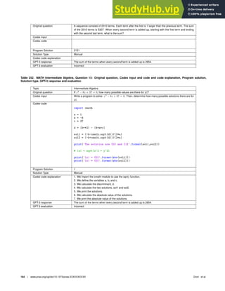 Original question A sequence consists of 2010 terms. Each term after the ﬁrst is 1 larger than the previous term. The sum
of the 2010 terms is 5307. When every second term is added up, starting with the ﬁrst term and ending
with the second last term, what is the sum?
Codex input
Codex code
Program Solution 2151
Solution Type Manual
Codex code explanation
GPT-3 response The sum of the terms when every second term is added up is 2654.
GPT-3 evaluation Incorrect
Table 252. MATH Intermediate Algebra, Question 15: Original question, Codex input and code and code explanation, Program solution,
Solution type, GPT-3 response and evaluation
Topic Intermediate Algebra
Original question If z2
− 8z + 37 = 0, how many possible values are there for |z|?
Codex input Write a program to solve: z2
− 8z + 37 = 0. Then, determine how many possible solutions there are for
|z|.
Codex code
import cmath
a = 1
b = -8
c = 37
d = (b**2) - (4*a*c)
sol1 = (-b-cmath.sqrt(d))/(2*a)
sol2 = (-b+cmath.sqrt(d))/(2*a)
print(’The solution are {0} and {1}’.format(sol1,sol2))
# |z| = sqrt(x^2 + y^2)
print(’|z| = {0}’.format(abs(sol1)))
print(’|z| = {0}’.format(abs(sol2)))
Program Solution 1
Solution Type Manual
Codex code explanation 1. We import the cmath module to use the sqrt() function.
2. We deﬁne the variables a, b, and c.
3. We calculate the discriminant, d.
4. We calculate the two solutions, sol1 and sol2.
5. We print the solutions.
6. We calculate the absolute value of the solutions.
7. We print the absolute value of the solutions.
GPT-3 response The sum of the terms when every second term is added up is 2654.
GPT-3 evaluation Incorrect
164 | www.pnas.org/cgi/doi/10.1073/pnas.XXXXXXXXXX Drori et al.
 