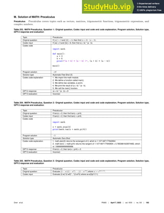 M. Solution of MATH: Precalculus
Precalculus Precalculus covers topics such as vectors, matrices, trigonometric functions, trigonometric expressions, and
complex numbers.
Table 253. MATH Precalculus, Question 1: Original question, Codex input and code and code explanation, Program solution, Solution type,
GPT-3 response and evaluation
Topic Precalculus
Original question If kak = 3 and kbk = 6, then ﬁnd (a + b) · (a − b).
Codex input If ||a|| = 3 and ||b|| = 6, then ﬁnd (a + b) * (a - b).
Codex code
import math
def main():
a = 3
b = 6
print((a + b) * (a - b) =, (a + b) * (a - b))
main()
Program solution −27
Solution type Automatic Few-Shot (5)
Codex code explanation 1. We import the math module.
2. We deﬁne a function called main().
3. We deﬁne two variables, a and b.
4. We print the result of (a + b) * (a - b).
5. We call the main() function.
GPT-3 response (a + b) * (a - b) = 9
GPT-3 evaluation Incorrect
Table 254. MATH Precalculus, Question 2: Original question, Codex input and code and code explanation, Program solution, Solution type,
GPT-3 response and evaluation
Topic Precalculus
Original question If tan(x) = 2, then ﬁnd tan(x + pi/4).
Codex input If tan(x) = 2, then ﬁnd tan(x + pi/4).
Codex code
import math
x = math.atan(2)
print(math.tan(x + math.pi/4))
Program solution −3
Solution type Automatic Zero-Shot
Codex code explanation 1. math.atan(2) returns the arctangent of 2, which is 1.1071487177940904
2. math.tan(x + math.pi/4) returns the tangent of 1.1071487177940904 + 0.7853981633974483, which
is 1.9999999999999998
GPT-3 response If tan(x) = 2, then tan(x + pi/4) = 2.
GPT-3 evaluation Incorrect
Table 255. MATH Precalculus, Question 3: Original question, Codex input and code and code explanation, Program solution, Solution type,
GPT-3 response and evaluation
Topic Precalculus
Original question Evaluate (2 − w)(2 − w2
) · · · (2 − w10
) where w = e2πi/11
.
Codex input Evaluate (2-w)*(2-w2̂)*...*(2-w1̂0) where w=eˆ
(2pi*i/11).
Drori et al. PNAS | April 7, 2022 | vol. XXX | no. XX | 165
 