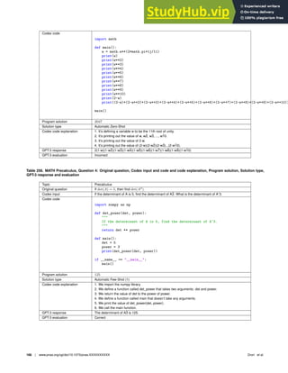 Codex code
import math
def main():
w = math.e**(2*math.pi*1j/11)
print(w)
print(w**2)
print(w**3)
print(w**4)
print(w**5)
print(w**6)
print(w**7)
print(w**8)
print(w**9)
print(w**10)
print(2-w)
print((2-w)*(2-w**2)*(2-w**3)*(2-w**4)*(2-w**5)*(2-w**6)*(2-w**7)*(2-w**8)*(2-w**9)*(2-w**10))
main()
Program solution 2047
Solution type Automatic Zero-Shot
Codex code explanation 1. It’s deﬁning a variable w to be the 11th root of unity.
2. It’s printing out the value of w, w2̂, w3̂, ..., w1̂0.
3. It’s printing out the value of 2-w.
4. It’s printing out the value of (2-w)(2-w2̂)(2-w3̂)...(2-w1̂0).
GPT-3 response 2(1-w)(1-w2̂)(1-w3̂)(1-w4̂)(1-w5̂)(1-w6̂)(1-w7̂)(1-w8̂)(1-w9̂)(1-w1̂0)
GPT-3 evaluation Incorrect
Table 256. MATH Precalculus, Question 4: Original question, Codex input and code and code explanation, Program solution, Solution type,
GPT-3 response and evaluation
Topic Precalculus
Original question If det(A) = 5, then ﬁnd det(A3
).
Codex input If the determinant of A is 5, ﬁnd the determinant of A3̂. What is the determinant of Aˆ3.
Codex code
import numpy as np
def det_power(det, power):

If the determinant of A is 5, find the determinant of A^3.

return det ** power
def main():
det = 5
power = 3
print(det_power(det, power))
if __name__ == __main__:
main()
Program solution 125
Solution type Automatic Few-Shot (1)
Codex code explanation 1. We import the numpy library.
2. We deﬁne a function called det_power that takes two arguments: det and power.
3. We return the value of det to the power of power.
4. We deﬁne a function called main that doesn’t take any arguments.
5. We print the value of det_power(det, power).
6. We call the main function.
GPT-3 response The determinant of A3̂ is 125.
GPT-3 evaluation Correct
166 | www.pnas.org/cgi/doi/10.1073/pnas.XXXXXXXXXX Drori et al.
 