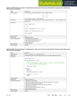 Table 257. MATH Precalculus, Question 5: Original question, Codex input and code and code explanation, Program solution, Solution type,
GPT-3 response and evaluation
Topic Precalculus
Original question Let S be a region in the plane with area 10. When we apply the matrix

2 1
7 −3

to S, we obtain the region S′
. Find the area of S′
.
Codex input Let S be a region in the plane with area 10. When we apply the matrix [2, 1; 7, -3] to S, we obtain S’. Find
the area of S’.
Codex code
import numpy as np
S = 10
matrix = np.array([[2, 1], [7, -3]])
S_prime = np.linalg.det(matrix) * S
print(S_prime)
Program solution 130
Solution type Automatic Zero-Shot
Codex code explanation 1. We create a matrix called matrix.
2. We calculate the determinant of matrix.
3. We multiply the determinant by S.
4. We print the result.
GPT-3 response The area of S’ is 4.
GPT-3 evaluation Incorrect
Table 258. MATH Precalculus, Question 6: Original question, Codex input and code and code explanation, Program solution, Solution type,
GPT-3 response and evaluation
Topic Precalculus
Original question If det A = 2 and det B = 12, then ﬁnd det(AB).
Codex input If the determinant of A is 2 and the determinant of B is 12, then ﬁnd the determinant of A*B.
Codex code
import numpy as np
def det_product(det1, det2):

Given two determinants 2 and 12 from two matrices, find the determinant
resulting from taking the product.

return det1 * det2
def main():
det1 = 2
det2 = 12
print(det_product(det1, det2))
if __name__ == __main__:
main()
Program solution 24
Solution type Automatic Few-Shot (6)
Codex code explanation 1. We import the numpy library.
2. We deﬁne a function called det_product that takes two arguments, det_a and det_b.
3. We return the product of det_a and det_b.
4. We deﬁne a function called main that doesn’t take any arguments.
5. We deﬁne det_a and det_b.
6. We print the result of det_product(det_a, det_b).
7. We call the main function.
GPT-3 response The determinant of A*B is 24.
GPT-3 evaluation Correct
Drori et al. PNAS | April 7, 2022 | vol. XXX | no. XX | 167
 
