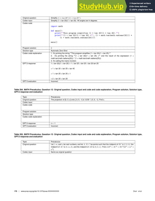 Original question Simplify (1 + tan 20◦
)(1 + tan 25◦
).
Codex input Simplify (1 + tan 20)(1 + tan 25). All angles are in degrees.
Codex code
import math
def main():
print(This program simplifies (1 + tan 20)(1 + tan 25).)
print((1 + tan 20)(1 + tan 25) =, (1 + math.tan(math.radians(20))) *
(1 + math.tan(math.radians(25))))
main()
Program solution 2
Solution type Automatic Zero-Shot
Codex code explanation 1. It’s printing the string This program simpliﬁes (1 + tan 20)(1 + tan 25).
2. It’s printing the string (1 + tan 20)(1 + tan 25) = and the result of the expression (1 +
math.tan(math.radians(20))) * (1 + math.tan(math.radians(25)))
3. It’s calling the main() function
GPT-3 response 1 + tan 20)(1 + tan 25) = 1 + tan 20 + tan 25 + tan 20 tan 25
= 1 + tan 20 + tan 25 + tan 45
= 1 + tan 20 + tan 25 + 1
= 2 + tan 20 + tan 25
GPT-3 evaluation Incorrect
Table 264. MATH Precalculus, Question 12: Original question, Codex input and code and code explanation, Program solution, Solution type,
GPT-3 response and evaluation
Topic Precalculus
Original question The projection of [0; 3; z] onto [-3; 5; -1] is 12/35 * [-3; 5; -1]. Find z.
Codex input
Codex code
Program solution
Solution type
Codex code explanation
GPT-3 response z = -1
GPT-3 evaluation Incorrect
Table 265. MATH Precalculus, Question 13: Original question, Codex input and code and code explanation, Program solution, Solution type,
GPT-3 response and evaluation
Topic Precalculus
Original question Let l, m, and n be real numbers, and let A, B, C be points such that the midpoint of BC is (l, 0, 0), the
midpoint of AC is (0, m, 0), and the midpoint of AB is (0, 0, n). Find (AB2
+ AC2
+ BC2
)/(l2
+ m2
+
n2
).
Codex input Same as original question
170 | www.pnas.org/cgi/doi/10.1073/pnas.XXXXXXXXXX Drori et al.
 