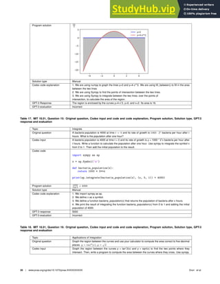 Program solution 32
3
Solution type Manual
Codex code explanation 1. We are using numpy to graph the lines y=0 and y=4-x**2. We are using ﬁll_between() to ﬁll in the area
between the two lines.
2. We are using Sympy to ﬁnd the points of intersection between the two lines.
3. We are using Sympy to integrate between the two lines, over the points of
intersection, to calculate the area of the region.
GPT-3 Response The region is enclosed by the curves y=4-xˆ2, y=0, and x=2. Its area is 16.
GPT-3 evaluation Incorrect
Table 17. MIT 18.01, Question 15: Original question, Codex input and code and code explanation, Program solution, Solution type, GPT-3
response and evaluation
Topic Integrals
Original question A bacteria population is 4000 at time t = 0 and its rate of growth is 1000 · 2t
bacteria per hour after t
hours. What is the population after one hour?
Codex input A bacteria population is 4000 at time t = 0 and its rate of growth is y = 1000 * 2ˆx bacteria per hour after
t hours. Write a function to calculate the population after one hour. Use sympy to integrate the symbol x
from 0 to 1. Then add the initial population to the result.
Codex code
import sympy as sp
x = sp.Symbol(’x’)
def bacteria_population(x):
return 1000 * 2**x
print(sp.integrate(bacteria_population(x), (x, 0, 1)) + 4000)
Program solution 1000
log 2
+ 4000
Solution type Manual
Codex code explanation 1. We import sympy as sp.
2. We deﬁne x as a symbol.
3. We deﬁne a function bacteria_population(x) that returns the population of bacteria after x hours.
4. We print the result of integrating the function bacteria_population(x) from 0 to 1 and adding the initial
population of 4000.
GPT-3 response 5000
GPT-3 evaluation Incorrect
Table 18. MIT 18.01, Question 16: Original question, Codex input and code and code explanation, Program solution, Solution type, GPT-3
response and evaluation
Topic Applications of Integration
Original question Graph the region between the curves and use your calculator to compute the area correct to ﬁve decimal
places. y = tan2
(x), y =
√
x
Codex input Graph the region between the curves y = tanˆ2(x) and y = sqrt(x) to ﬁnd the two points where they
intersect. Then, write a program to compute the area between the curves where they cross. Use sympy.
20 | www.pnas.org/cgi/doi/10.1073/pnas.XXXXXXXXXX Drori et al.
 
