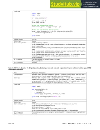 Codex code
import sympy
import math
x = sympy.symbols(’x’)
y1 = sympy.tan(x)**2
y2 = sympy.sqrt(x)
# find the intersection points
intersection_points = sympy.solve(y1 - y2)
# find the area between the two curves
area = sympy.integrate(y1 - y2, (x, intersection_points[0],
intersection_points[1]))
print(area)
Program solution 0.25142
Solution type Manual
Codex code explanation 1. We import sympy and math.
2. We create a variable x and set it equal to sympy.symbols(’x’). This is how we tell sympy that we want
to use x as a variable.
3. We create two variables, y1 and y2, and set them equal to sympy.tan(x)**2 and sympy.sqrt(x), respec-
tively.
4. We create a variable called intersection_points and set it equal to sympy.solve(y1 - y2). This is how
we tell sympy to ﬁnd the intersection points of the two curves.
5. We create a variable called area and set it equal to sympy.integrate(y1 - y2, (x, intersection_points[0],
intersection_points[1])). This is how we tell sympy to ﬁnd the area between the two curves.
6. We print the area.
GPT-3 response The region between the curves is shaded in the graph.
The area is 1.04719.
GPT-3 evaluation Incorrect
Table 19. MIT 18.01, Question 17: Original question, Codex input and code and code explanation, Program solution, Solution type, GPT-3
response and evaluation
Topic Applications of Integration
Original question A force of 10 lb is required to hold a spring stretched 4 in. beyond its natural length. How much work is
done in stretching it from its natural length to 6 in. beyond its natural length?
Codex input A force of 10 lb is required to hold a spring stretched delta_x = 1/3 foot. Write a function to calculate
the work done in stretching it to delta_x = 1/2 foot. Use Hooke’s Law F = k*delta_x where delta_x is a
sympy.symbols to ﬁnd the spring constant k = 10/(1/3) and integrate F with respect to delta_x from 0 to
the stretched ratio 1/2. Use sympy for the integral. Then plug in for delta_x = 1/2.
Codex code
import sympy
def work_done(delta_x):
k = 10/(1/3)
F = k*delta_x
return sympy.integrate(F, (delta_x, 0, 1/2))
print(work_done(sympy.symbols(’delta_x’)))
Program solution 3.750
Solution type Manual
Codex code explanation 1. We deﬁne a function called work_done that takes a variable delta_x as an argument.
2. We deﬁne the spring constant k = 10/(1/3)
3. We deﬁne the force F = k*delta_x
4. We return the integral of F with respect to delta_x from 0 to 1/2.
5. We print the result of calling work_done with sympy.symbols(’delta_x’) as the argument.
GPT-3 Response The work done in stretching the spring from its natural length to 6 in. beyond its natural length is 60 lb-in.
GPT-3 evaluation Incorrect
Drori et al. PNAS | April 7, 2022 | vol. XXX | no. XX | 21
 