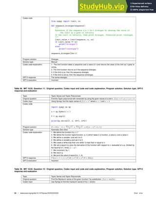 Codex code
from sympy import limit, oo
def sequence_diverges(sequence):

Determine if the sequence s_n = 2n-1 diverges by showing the value of
the limit as n goes to infinity.
If the limit is infinity, then print diverges. Otherwise print converges.

limit_value = limit(sequence, n, oo)
if limit_value == oo:
print(diverges)
else:
print(converges)
sequence_diverges(2*n-1)
Program solution Diverges
Solution type Manual
Codex code explanation 1. The limit function takes a sequence and a value of n and returns the value of the limit as n goes to
inﬁnity.
2. The limit function returns oo if the sequence diverges.
3. If the limit is oo, then the sequence diverges.
4. If the limit is not oo, then the sequence converges.
GPT-3 response The series diverges.
GPT-3 evaluation Incorrect
Table 38. MIT 18.02, Question 11: Original question, Codex input and code and code explanation, Program solution, Solution type, GPT-3
response and evaluation
Topic Taylor Series and Taylor Polynomials
Original question Find the Taylor polynomial with remainder by using the given values of a and n. f(x) = ex
; a = 1, n = 4
Codex input Using Sympy, ﬁnd the taylor series of f(x) = ex
where a = 1 and n = 4
Codex code
import sympy as sp
x = sp.Symbol(’x’)
f = sp.exp(x)
print(sp.series(f, x, x0=1, n=4))
Program solution E + E(x − 1) +
E(x−1)2
2
+
E(x−1)3
6
+ O((x − 1)4
, (x, 1))
Solution type Automatic Zero Shot
Codex code explanation 1. We deﬁne the function f(x) = ex
2. We deﬁne the function taylor(function, a, n) which takes in a function, a value a, and a value n.
3. We deﬁne a variable i and set it to 0.
4. We deﬁne a variable p and set it to 0.
5. We create a while loop that runs while i is less than or equal to n.
6. We set p equal to p plus the derivative of the function with respect to x, evaluated at x=a, divided by
the factorial of i, times (x − a)i
.
7. We increment i by 1.
8. We return p.
9. We print the value of taylor(f(x), 1, 4).
GPT-3 response T4(x) = 1 + x + x2
/2! + x3
/3! + x4
/4! + R4(x)
GPT-3 evaluation Incorrect
Table 39. MIT 18.02, Question 12: Original question, Codex input and code and code explanation, Program solution, Solution type, GPT-3
response and evaluation
Topic Taylor Series and Taylor Polynomials
Original question Find the Maclaurin series of the given function f by substitution. f(x) = sin(2x)
Codex input Use Sympy to ﬁnd the maclaurin series of f(x) = sin(2x)
34 | www.pnas.org/cgi/doi/10.1073/pnas.XXXXXXXXXX Drori et al.
 