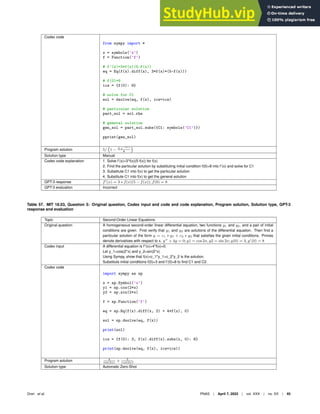 Codex code
from sympy import *
x = symbols(’x’)
f = Function(’f’)
# f’(x)=3*f(x)(5-f(x))
eq = Eq(f(x).diff(x), 3*f(x)*(5-f(x)))
# f(0)=8
ics = {f(0): 8}
# solve for C1
sol = dsolve(eq, f(x), ics=ics)
# particular solution
part_sol = sol.rhs
# general solution
gen_sol = part_sol.subs({C1: symbols(’C1’)})
pprint(gen_sol)
Program solution 5/ 1 − 3·e−15·x
8

Solution type Manual
Codex code explanation 1. Solve f’(x)=3*f(x)(5-f(x)) for f(x)
2. Find the particular solution by substituting initial condition f(0)=8 into f’(x) and solve for C1
3. Substitute C1 into f(x) to get the particular solution
4. Substitute C1 into f(x) to get the general solution
GPT-3 response f′
(x) = 3 ∗ f(x)(5 − f(x)), f(0) = 8
GPT-3 evaluation Incorrect
Table 57. MIT 18.03, Question 5: Original question, Codex input and code and code explanation, Program solution, Solution type, GPT-3
response and evaluation
Topic Second-Order Linear Equations
Original question A homogeneous second-order linear differential equation, two functions y1 and y2, and a pair of initial
conditions are given. First verify that y1 and y2 are solutions of the differential equation. Then ﬁnd a
particular solution of the form y = c1 ∗ y1 + c2 ∗ y2 that satisﬁes the given initial conditions. Primes
denote derivatives with respect to x. y′′
+ 4y = 0; y1 = cos 2x, y2 = sin 2x; y(0) = 3, y′
(0) = 8
Codex input A differential equation is f”(x)+4*f(x)=0.
Let y_1=cos(2*x) and y_2=sin(2*x).
Using Sympy, show that f(x)=c_1*y_1+c_2*y_2 is the solution.
Substitute initial conditions f(0)=3 and f’(0)=8 to ﬁnd C1 and C2.
Codex code
import sympy as sp
x = sp.Symbol(’x’)
y1 = sp.cos(2*x)
y2 = sp.sin(2*x)
f = sp.Function(’f’)
eq = sp.Eq(f(x).diff(x, 2) + 4*f(x), 0)
sol = sp.dsolve(eq, f(x))
print(sol)
ics = {f(0): 3, f(x).diff(x).subs(x, 0): 8}
print(sp.dsolve(eq, f(x), ics=ics))
Program solution 4
sin(2x)
+ 3
cos(2x)
Solution type Automatic Zero-Shot
Drori et al. PNAS | April 7, 2022 | vol. XXX | no. XX | 45
 