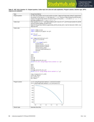 Table 67. MIT 18.03, Question 15: Original question, Codex input and code and code explanation, Program solution, Solution type, GPT-3
response and evaluation
Topic Runge-Kutta Method
Original question An initial value problem and its exact solution are given. Apply the Runge-Kutta method to approximate
this solution on the interval [0, 0.5] with step size h = 0.25. Construct a table showing ﬁve decimal place
values of the approximate solution and actual solution at the points x = 0.25 and 0.5. y′
= y − x − 1,
and initial conditions y(0) = 1; y(x) = 2 + x − ex
Codex input Given equation of y’=y-x-1, and initial conditions y(0)=1;y(x)=2+x-e**x, print the exact solution for y(0.25)
and y(0.5) without plotting. DO NOT PLOT.
Apply the Runge-Kutta method to approximate y(0.25) and also y(0.5). Use the interval [0, 0.5001]. Use
step size 0.25.
Codex code
import numpy as np
import matplotlib.pyplot as plt
def f(x,y):
return y-x-1
def runge_kutta(x0,y0,x,h):
n=(int)((x-x0)/h)
y=y0
for i in range(1,n+1):
k1=h*f(x0,y)
k2=h*f(x0+h/2,y+k1/2)
k3=h*f(x0+h/2,y+k2/2)
k4=h*f(x0+h,y+k3)
y=y+(k1+2*k2+2*k3+k4)/6
x0=x0+h
return y
x0=0
y0=1
x=0.25
h=0.25
y=runge_kutta(x0,y0,x,h)
print(y(0.25) using Runge Kutta method is:,y)
x0=0
y0=1
x=0.5
h=0.25
y=runge_kutta(x0,y0,x,h)
print(y(0.5) using Runge Kutta method is:,y)
x=np.linspace(0,0.5,100)
y=2+x-np.exp(x)
plt.plot(x,y)
plt.show()
Program solution y(0.25) using Runge Kutta method is: 0.9659830729166666
y(0.5) using Runge Kutta method is: 0.8513005309634738
Solution type Automatic Zero-Shot
52 | www.pnas.org/cgi/doi/10.1073/pnas.XXXXXXXXXX Drori et al.
 