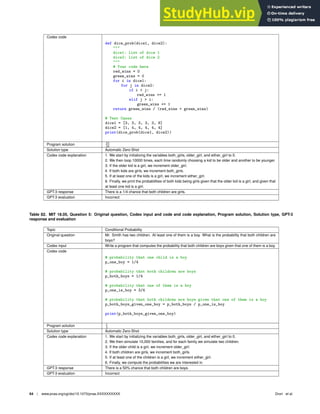 Codex code
def dice_prob(dice1, dice2):

dice1: list of dice 1
dice2: list of dice 2

# Your code here
red_wins = 0
green_wins = 0
for i in dice1:
for j in dice2:
if i  j:
red_wins += 1
elif j  i:
green_wins += 1
return green_wins / (red_wins + green_wins)
# Test Cases
dice1 = [3, 3, 3, 3, 3, 6]
dice2 = [1, 4, 4, 4, 4, 4]
print(dice_prob(dice1, dice2))
Program solution 25
36
Solution type Automatic Zero-Shot
Codex code explanation 1. We start by initializing the variables both_girls, older_girl, and either_girl to 0.
2. We then loop 10000 times, each time randomly choosing a kid to be older and another to be younger.
3. If the older kid is a girl, we increment older_girl.
4. If both kids are girls, we increment both_girls.
5. If at least one of the kids is a girl, we increment either_girl.
6. Finally, we print the probabilities of both kids being girls given that the older kid is a girl, and given that
at least one kid is a girl.
GPT-3 response There is a 1/4 chance that both children are girls.
GPT-3 evaluation Incorrect
Table 82. MIT 18.05, Question 5: Original question, Codex input and code and code explanation, Program solution, Solution type, GPT-3
response and evaluation
Topic Conditional Probability
Original question Mr. Smith has two children. At least one of them is a boy. What is the probability that both children are
boys?
Codex input Write a program that computes the probability that both children are boys given that one of them is a boy.
Codex code
# probability that one child is a boy
p_one_boy = 1/4
# probability that both children are boys
p_both_boys = 1/4
# probability that one of them is a boy
p_one_is_boy = 3/4
# probability that both children are boys given that one of them is a boy
p_both_boys_given_one_boy = p_both_boys / p_one_is_boy
print(p_both_boys_given_one_boy)
Program solution 1
3
Solution type Automatic Zero-Shot
Codex code explanation 1. We start by initializing the variables both_girls, older_girl, and either_girl to 0.
2. We then simulate 10,000 families, and for each family we simulate two children.
3. If the older child is a girl, we increment older_girl.
4. If both children are girls, we increment both_girls.
5. If at least one of the children is a girl, we increment either_girl.
6. Finally, we compute the probabilities we are interested in.
GPT-3 response There is a 50% chance that both children are boys.
GPT-3 evaluation Incorrect
64 | www.pnas.org/cgi/doi/10.1073/pnas.XXXXXXXXXX Drori et al.
 