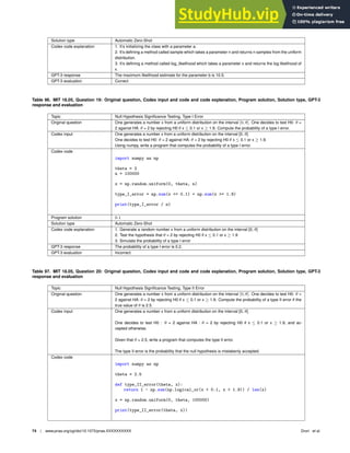 Solution type Automatic Zero-Shot
Codex code explanation 1. It’s initializing the class with a parameter a.
2. It’s deﬁning a method called sample which takes a parameter n and returns n samples from the uniform
distribution.
3. It’s deﬁning a method called log_likelihood which takes a parameter x and returns the log likelihood of
x.
GPT-3 response The maximum likelihood estimate for the parameter b is 10.5.
GPT-3 evaluation Correct
Table 96. MIT 18.05, Question 19: Original question, Codex input and code and code explanation, Program solution, Solution type, GPT-3
response and evaluation
Topic Null Hypothesis Signiﬁcance Testing, Type I Error
Original question One generates a number x from a uniform distribution on the interval [0, θ]. One decides to test H0: θ =
2 against HA: θ = 2 by rejecting H0 if x ≤ 0.1 or x ≥ 1.9. Compute the probability of a type I error.
Codex input One generates a number x from a uniform distribution on the interval [0, θ].
One decides to test H0: θ = 2 against HA: θ = 2 by rejecting H0 if x ≤ 0.1 or x ≥ 1.9.
Using numpy, write a program that computes the probability of a type I error.
Codex code
import numpy as np
theta = 2
n = 100000
x = np.random.uniform(0, theta, n)
type_I_error = np.sum(x = 0.1) + np.sum(x = 1.9)
print(type_I_error / n)
Program solution 0.1
Solution type Automatic Zero-Shot
Codex code explanation 1. Generate a random number x from a uniform distribution on the interval [0, θ]
2. Test the hypothesis that θ = 2 by rejecting H0 if x ≤ 0.1 or x ≥ 1.9
3. Simulate the probability of a type I error
GPT-3 response The probability of a type I error is 0.2.
GPT-3 evaluation Incorrect
Table 97. MIT 18.05, Question 20: Original question, Codex input and code and code explanation, Program solution, Solution type, GPT-3
response and evaluation
Topic Null Hypothesis Signiﬁcance Testing, Type II Error
Original question One generates a number x from a uniform distribution on the interval [0, θ]. One decides to test H0: θ =
2 against HA: θ = 2 by rejecting H0 if x ≤ 0.1 or x ≥ 1.9. Compute the probability of a type II error if the
true value of θ is 2.5.
Codex input One generates a number x from a uniform distribution on the interval [0, θ].
One decides to test H0 : θ = 2 against HA : θ = 2 by rejecting H0 if x ≤ 0.1 or x ≥ 1.9, and ac-
cepted otherwise.
Given that θ = 2.5, write a program that computes the type II error.
The type II error is the probability that the null hypothesis is mistakenly accepted.
Codex code
import numpy as np
theta = 2.5
def type_II_error(theta, x):
return 1 - np.sum(np.logical_or(x  0.1, x  1.9)) / len(x)
x = np.random.uniform(0, theta, 100000)
print(type_II_error(theta, x))
74 | www.pnas.org/cgi/doi/10.1073/pnas.XXXXXXXXXX Drori et al.
 