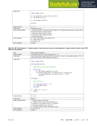 Codex code
import numpy as np
A = np.array([[1,1,1],[1,2,4],[1,3,9]])
b = np.array([4,8,14])
x = np.linalg.solve(A,b)
print(x)
Program solution [2. 1. 1.]
Solution type Automatic Zero-shot
Codex code explanation 1. We create a matrix A with the ﬁrst column being all 1’s, the second column being the x values, and the
third column being the x values squared.
2. We create a vector b with the y values.
3. We solve the matrix equation Ax=b for x.
4. We print the solution.
GPT-3 response [1 1 1] [a] = [4] [1 2 4] [b] = [8] [1 3 9] [c] = [14]
[a] = [4] [b] = [8] [c] = [14]
a = 4 b = 8 c = 14
GPT-3 evaluation Incorrect
Table 109. MIT 18.06, Question 7: Original question, Codex input and code and code explanation, Program solution, Solution type, GPT-3
response and evaluation
Topic Rules for Matrix Operations
Original question Find a matrix such that A2
does not equal 0 but A3
= 0.
Codex input Loop through random integer matrices with 0 until matrix A is found. A must satisfy conditions: A**2 not
equals np.zeros((2,2)) and A*3 equals np.zeros((2,2)).
Codex code
import numpy as np
def find_matrix_A(n):

Find matrix A with nxn dimensions.

while True:
A = np.random.randint(0,10,(n,n))
if np.array_equal(A**2, np.zeros((n,n))) == False and
np.array_equal(A*3, np.zeros((n,n))) == True:
return A
def main():

Main function.

n = int(input(Enter n: ))
A = find_matrix_A(n)
print(A)
if __name__ == __main__:
main()
Program solution

0 1
0 0

Solution type Manual
Codex code explanation 1. It takes an input n from the user.
2. It creates a random matrix A with dimensions nxn.
3. It checks if A2
is not equal to 0 and A3
is equal to 0.
4. If the above condition is true, it returns A.
5. If the above condition is false, it goes back to step 2.
GPT-3 response A = [[1, 0], [0, 1]]
GPT-3 evaluation Incorrect
Drori et al. PNAS | April 7, 2022 | vol. XXX | no. XX | 81
 