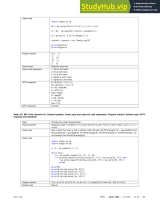 Codex code
import numpy as np
A0 = np.array([[5,4,3,2,1],[-1,1,0,1,-1]])
A = A0 - np.mean(A0, axis=1).reshape(2,1)
S = np.dot(A, A.T)/(A.shape[1]-1)
eigvals, eigvecs = np.linalg.eig(S)
print(eigvals)
print(eigvecs)
Program solution

2.5 1


1 0
0 1


1 0

Solution type Automatic Zero-shot
Codex code explanation 1. A0 is a 2x5 matrix.
2. A is a 2x5 matrix.
3. S is a 2x2 matrix.
4. eigvals is a 2x1 matrix.
5. eigvecs is a 2x2 matrix.
GPT-3 response A = [5,4,3,2,1;-1,1,0,1,-1];
A0 = [5,4,3,2,1;-1,1,0,1,-1];
A = A0 - mean(A0);
S = A*A’/(n-1);
[V,D] = eig(S);
D = diag(D);
[ ,ind] = min(D);
v = V(:,ind);
line = v’*A;
GPT-3 evaluation Incorrect
Table 124. MIT 18.06, Question 22: Original question, Codex input and code and code explanation, Program solution, Solution type, GPT-3
response and evaluation
Topic The Idea of a Linear Transformation
Original question Suppose a linear T transforms (1,1) to (2,2) and (2,0) to (0,0). Find T(v), when v=[2,2], v=(3,1), v=(-1,1),
v=(a,b).
Codex input Use a while True loop to ﬁnd a random matrix M such that M*np.array([1,1]) = np.array([2,2]) and
M*np.array([2,0]) = np.array([0,0]). Find M*np.array([2,2]). Find M*np.array([3,1]). Find M*np.array([-1,1]).
Use Sympy to ﬁnd Find M*np.array([a,b]).
Codex code
import numpy as np
import sympy as sp
a, b = sp.symbols(’a b’)
while True:
M = np.random.randint(0, 10, (2, 2))
if np.array_equal(M.dot(np.array([1, 1])), np.array([2, 2])) and
np.array_equal(M.dot(np.array([2, 0])), np.array([0, 0])):
break
print(M)
print(M.dot(np.array([2, 2])))
print(M.dot(np.array([3, 1])))
print(M.dot(np.array([-1, 1])))
print(M.dot(np.array([a, b])))
Program solution T(v) = (4, 4); (2, 2); (2, 2); if v = (a, b) = b(1, 1) + ((a-b)/2)*(2, 0) then T(v) = b(2, 2) + (0, 0)
Solution type Manual
Drori et al. PNAS | April 7, 2022 | vol. XXX | no. XX | 91
 