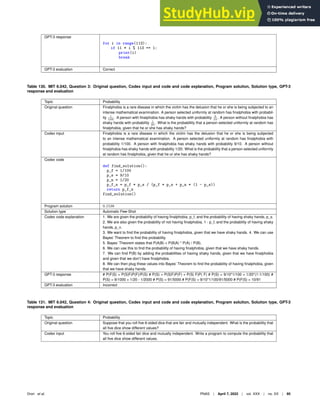 GPT-3 response
for i in range(113):
if 11 * i % 113 == 1:
print(i)
break
GPT-3 evaluation Correct
Table 130. MIT 6.042, Question 3: Original question, Codex input and code and code explanation, Program solution, Solution type, GPT-3
response and evaluation
Topic Probability
Original question Finalphobia is a rare disease in which the victim has the delusion that he or she is being subjected to an
intense mathematical examination. A person selected uniformly at random has ﬁnalphobia with probabil-
ity 1
100
. A person with ﬁnalphobia has shaky hands with probability 9
10
. A person without ﬁnalphobia has
shaky hands with probability 1
20
. What is the probablility that a person selected uniformly at random has
ﬁnalphobia, given that he or she has shaky hands?
Codex input Finalphobia is a rare disease in which the victim has the delusion that he or she is being subjected
to an intense mathematical examination. A person selected uniformly at random has ﬁnalphobia with
probability 1/100. A person with ﬁnalphobia has shaky hands with probability 9/10. A person without
ﬁnalphobia has shaky hands with probability 1/20. What is the probability that a person selected uniformly
at random has ﬁnalphobia, given that he or she has shaky hands?
Codex code
def find_solution():
p_f = 1/100
p_s = 9/10
p_n = 1/20
p_f_s = p_f * p_s / (p_f * p_s + p_n * (1 - p_s))
return p_f_s
find_solution()
Program solution 0.1538
Solution type Automatic Few-Shot
Codex code explanation 1. We are given the probability of having ﬁnalphobia, p_f, and the probability of having shaky hands, p_s.
2. We are also given the probability of not having ﬁnalphobia, 1 - p_f, and the probability of having shaky
hands, p_n.
3. We want to ﬁnd the probability of having ﬁnalphobia, given that we have shaky hands. 4. We can use
Bayes’ Theorem to ﬁnd this probability.
5. Bayes’ Theorem states that P(A|B) = P(B|A) * P(A) / P(B).
6. We can use this to ﬁnd the probability of having ﬁnalphobia, given that we have shaky hands.
7. We can ﬁnd P(B) by adding the probabilities of having shaky hands, given that we have ﬁnalphobia
and given that we don’t have ﬁnalphobia.
8. We can then plug these values into Bayes’ Theorem to ﬁnd the probability of having ﬁnalphobia, given
that we have shaky hands.
GPT-3 response # P(F|S) = P(S|F)P(F)/P(S) # P(S) = P(S|F)P(F) + P(S| F)P( F) # P(S) = 9/10*1/100 + 1/20*(1-1/100) #
P(S) = 9/1000 + 1/20 - 1/2000 # P(S) = 91/5000 # P(F|S) = 9/10*1/100/91/5000 # P(F|S) = 10/91
GPT-3 evaluation Incorrect
Table 131. MIT 6.042, Question 4: Original question, Codex input and code and code explanation, Program solution, Solution type, GPT-3
response and evaluation
Topic Probability
Original question Suppose that you roll ﬁve 6-sided dice that are fair and mutually independent. What is the probability that
all ﬁve dice show different values?
Codex input You roll ﬁve 6-sided fair dice and mutually independent. Write a program to compute the probability that
all ﬁve dice show different values.
Drori et al. PNAS | April 7, 2022 | vol. XXX | no. XX | 95
 