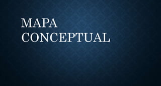MAPA
CONCEPTUAL
 