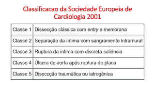Classificacao da Sociedade Europeia de
Cardiologia 2001
 