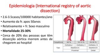 Epidemiologia (International registry of aortic
dissection)
• 2.6-3.5casos/100000 habitantes/ano
• Aumento da fr. apos 50anos
• Relativamente + fr. Sexo masculino
• Mortalidade 25-30%
• Cerca de 20% das pessoas que têm
dissecção aórtica morrem antes de
chegarem ao hospital
 