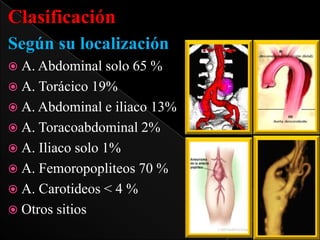 Clasificación
Según su localización
 A. Abdominal solo
 A. Torácico

65 %

19%
 A. Abdominal e iliaco 13%
 A. Toracoabdominal 2%
 A. Iliaco solo 1%
 A. Femoropopliteos 70 %
 A. Carotideos < 4 %
 Otros sitios

 
